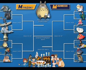 Studio Ghibli Miyazaki Madness Bracket-Sweet 16