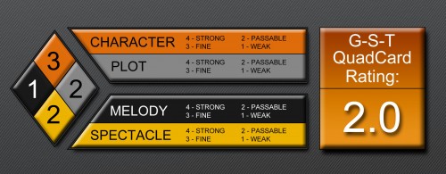 QuadCard - We Bought A Zoo